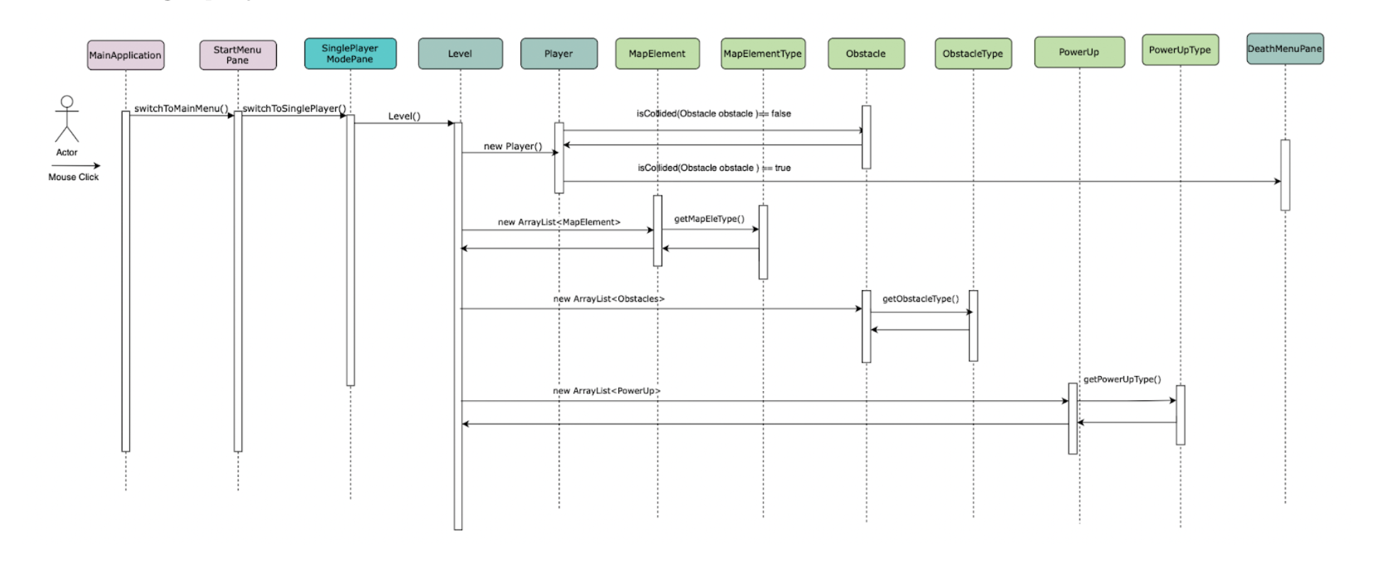 uml_single1.png