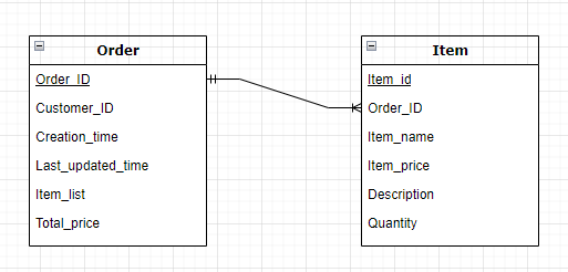 database_schema.png