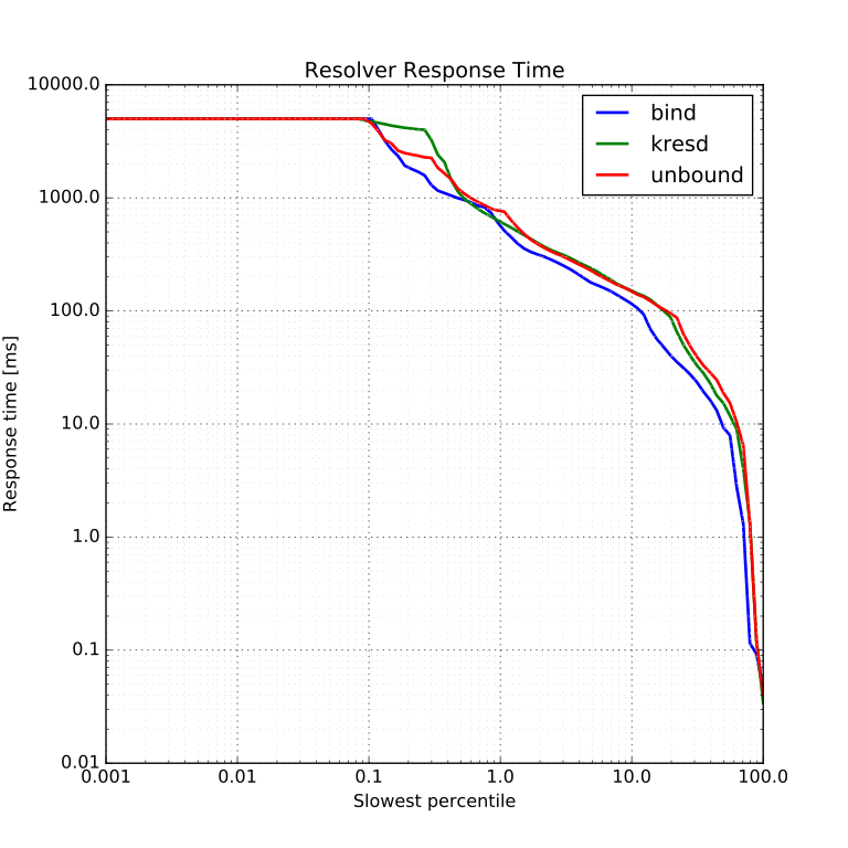 example_histogram.png