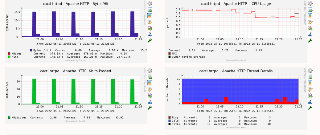 apache-template-preview.png