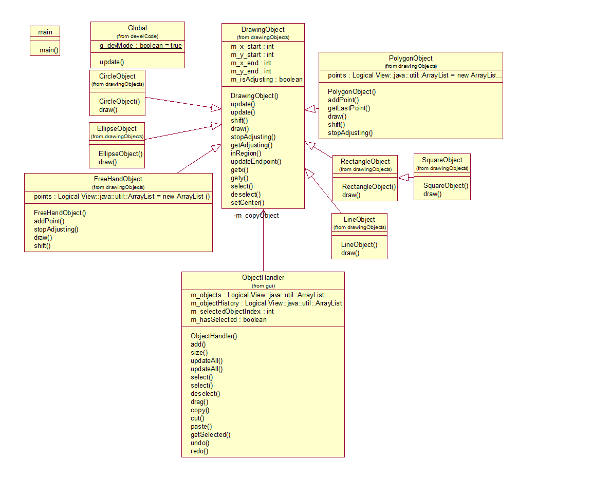 ClassDiagram.png