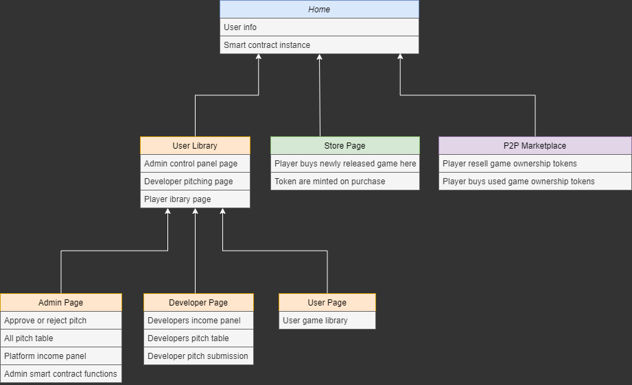 classdiagram.png