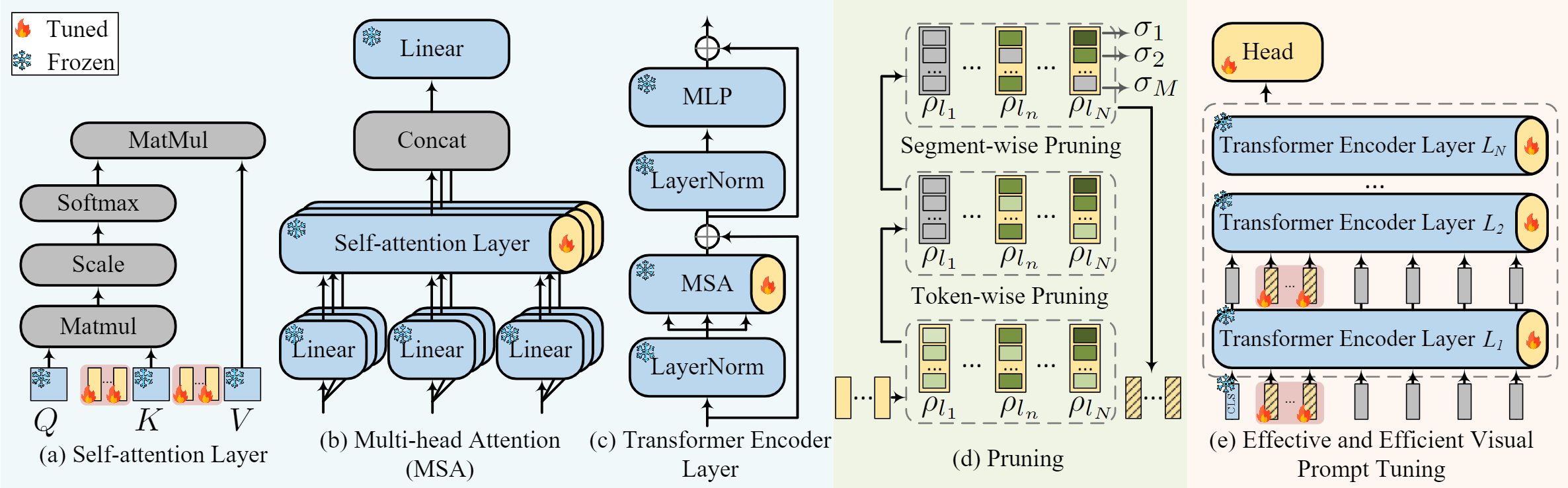 figure2_png.PNG