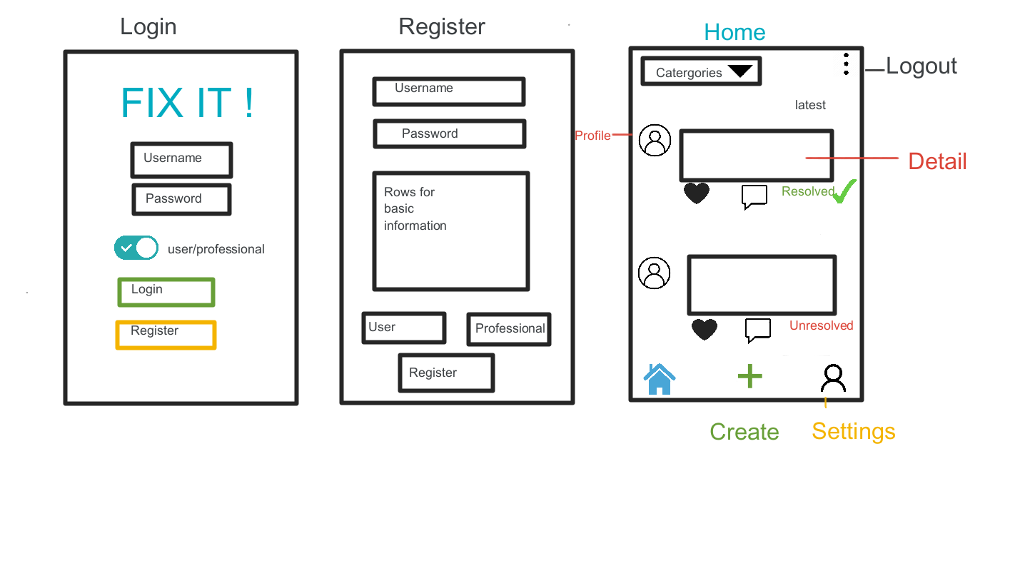 wireframe1.png