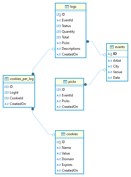 db_schema.png