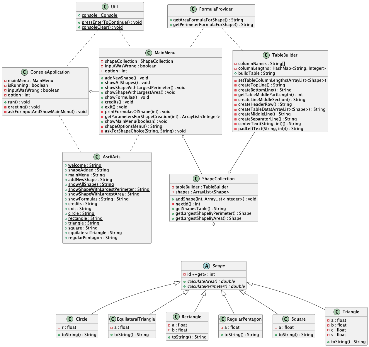 UMLClassDiagram.png