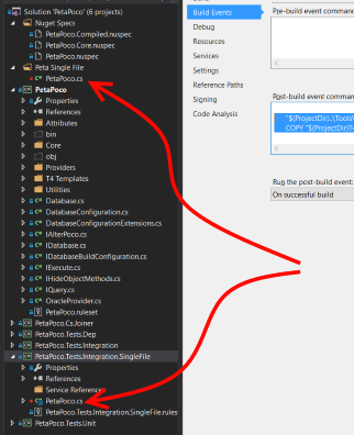 PetaPoco Single File Project Layout