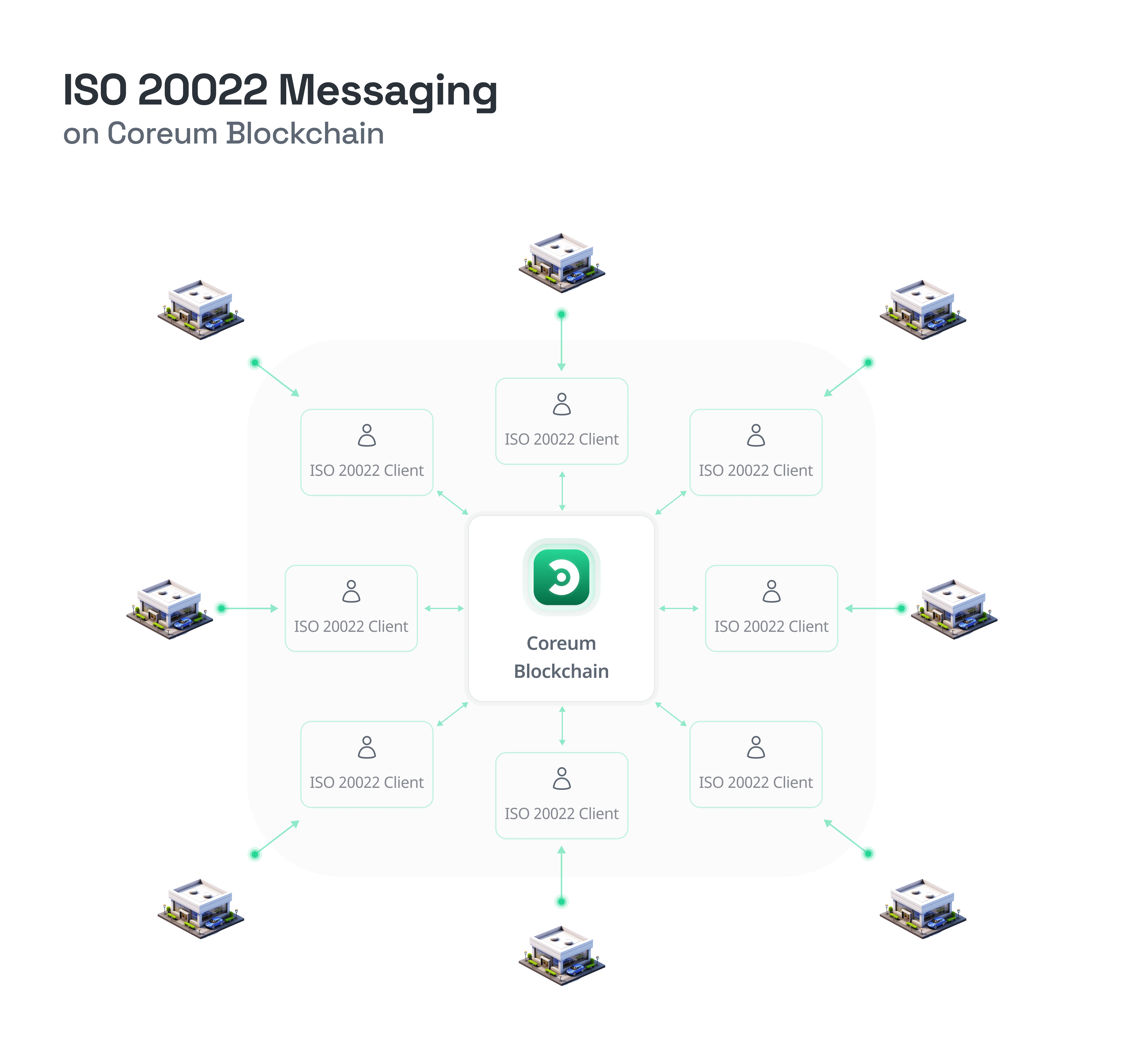 client-network-diagram.png