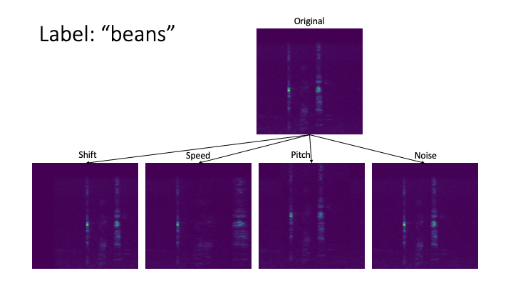 spectrogram.png