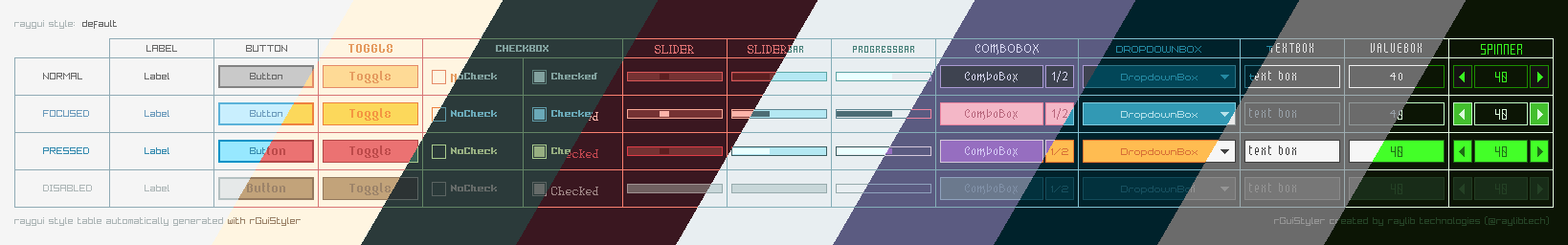 raygui_style_table_multi.png