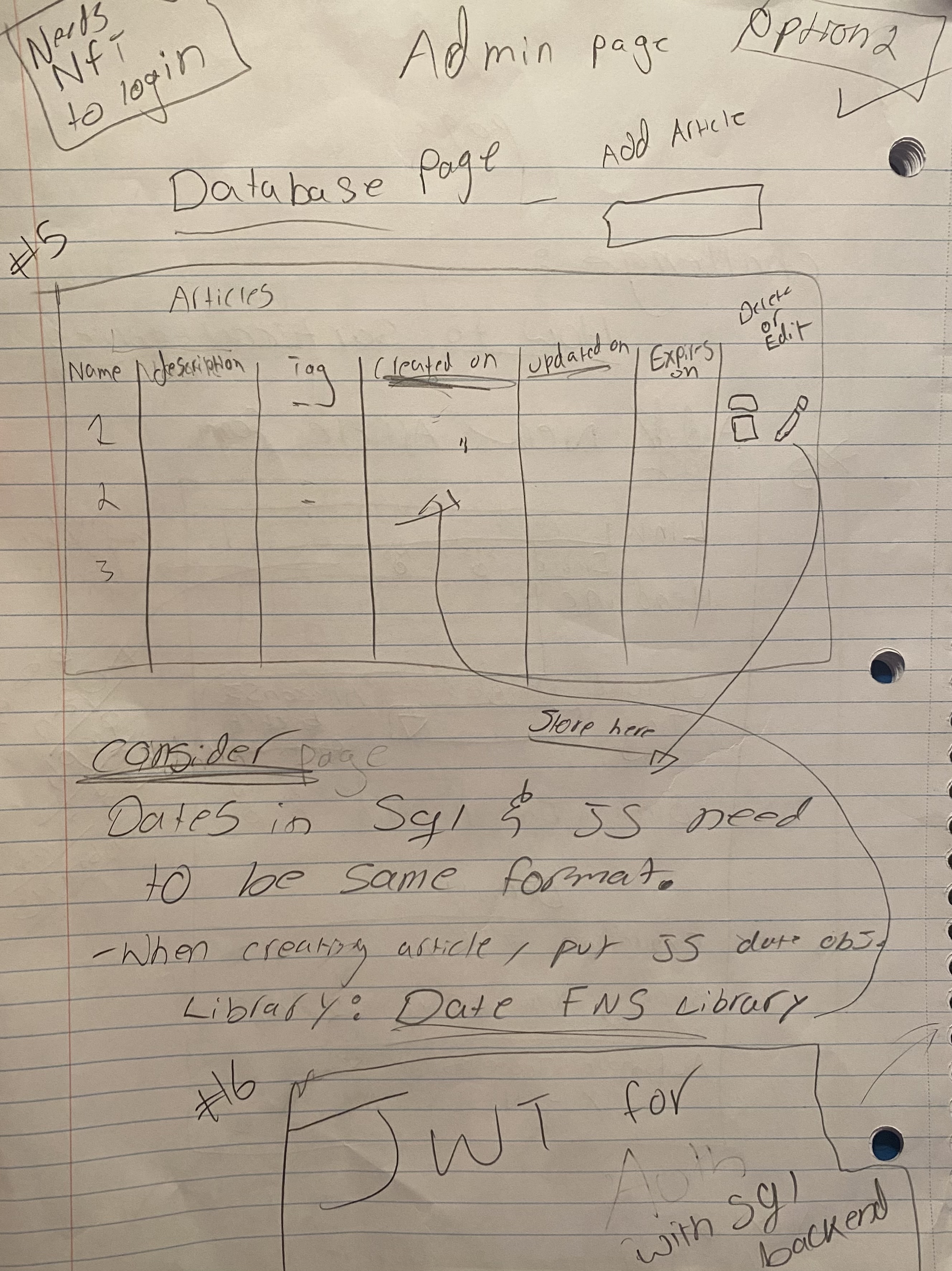 database table page .jpg