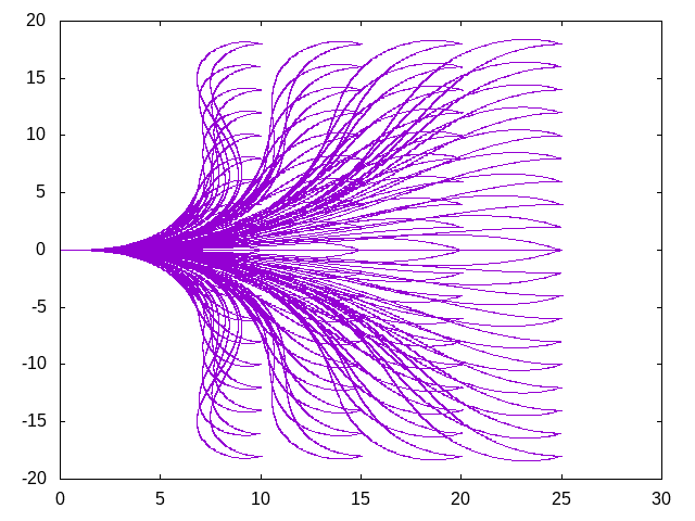 model_predictive_trajectory_generation.gif