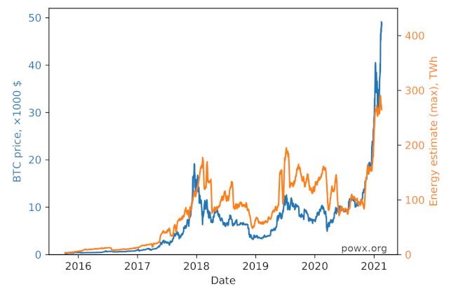 btc_energy-small.png