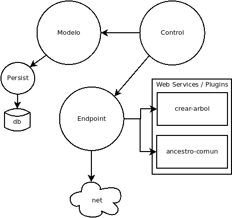 diagrama.png