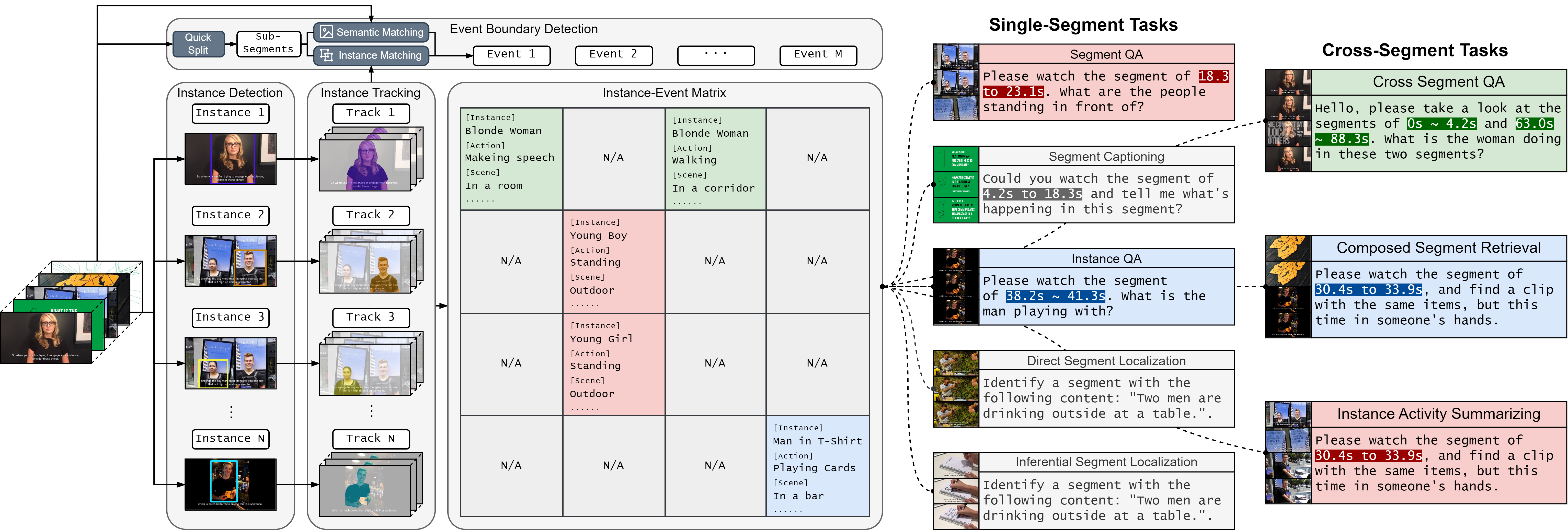 data_generation_engine.jpg