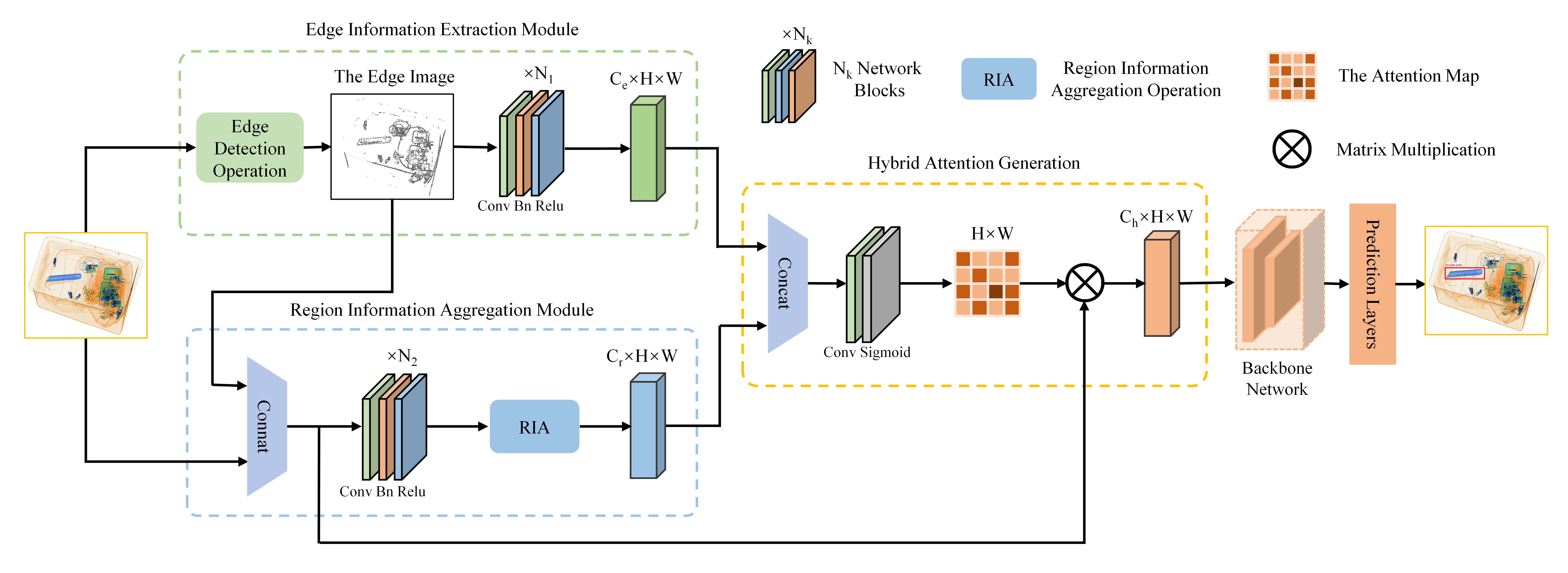 framework.png