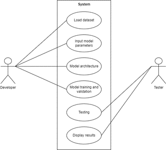 UsecaseDiagram.png