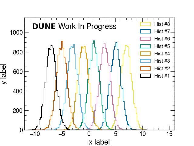 example.matplotlib.histoverlay.png