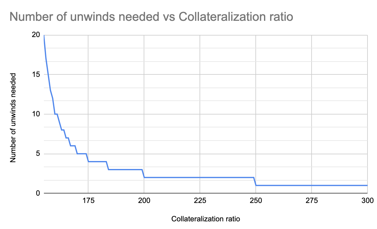 Graph.png