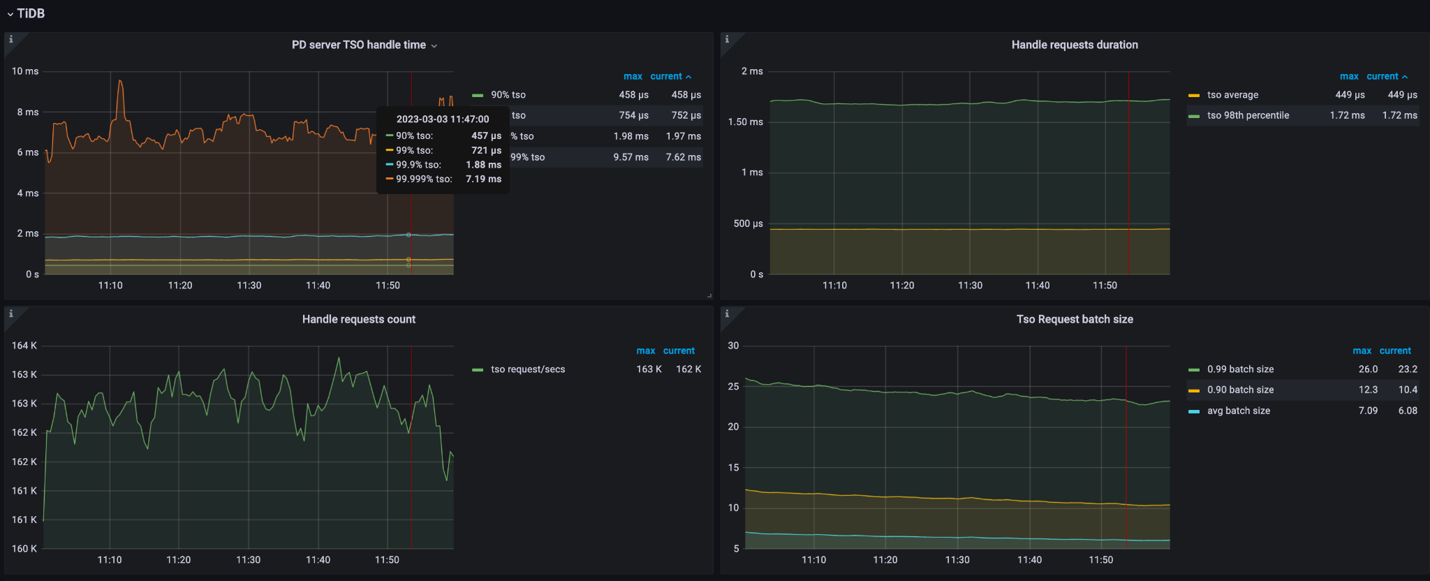 baseline_metrics.png