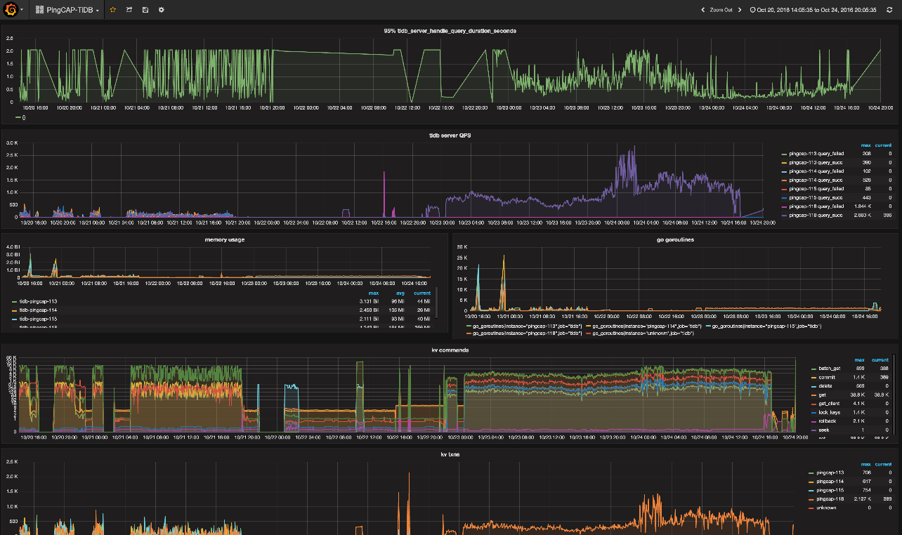 grafana-screenshot.png