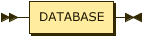 DatabaseSym.png