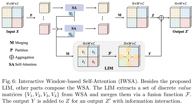 scalable-vit-1.png