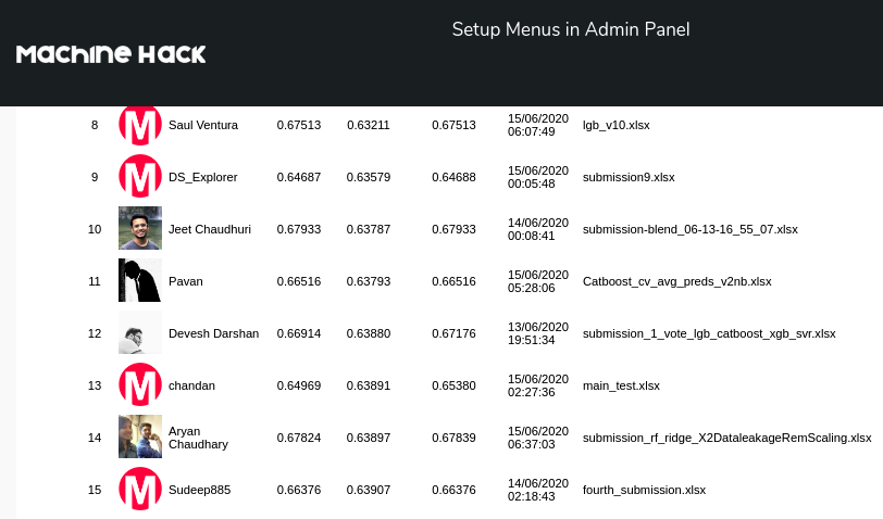 leaderboard.png