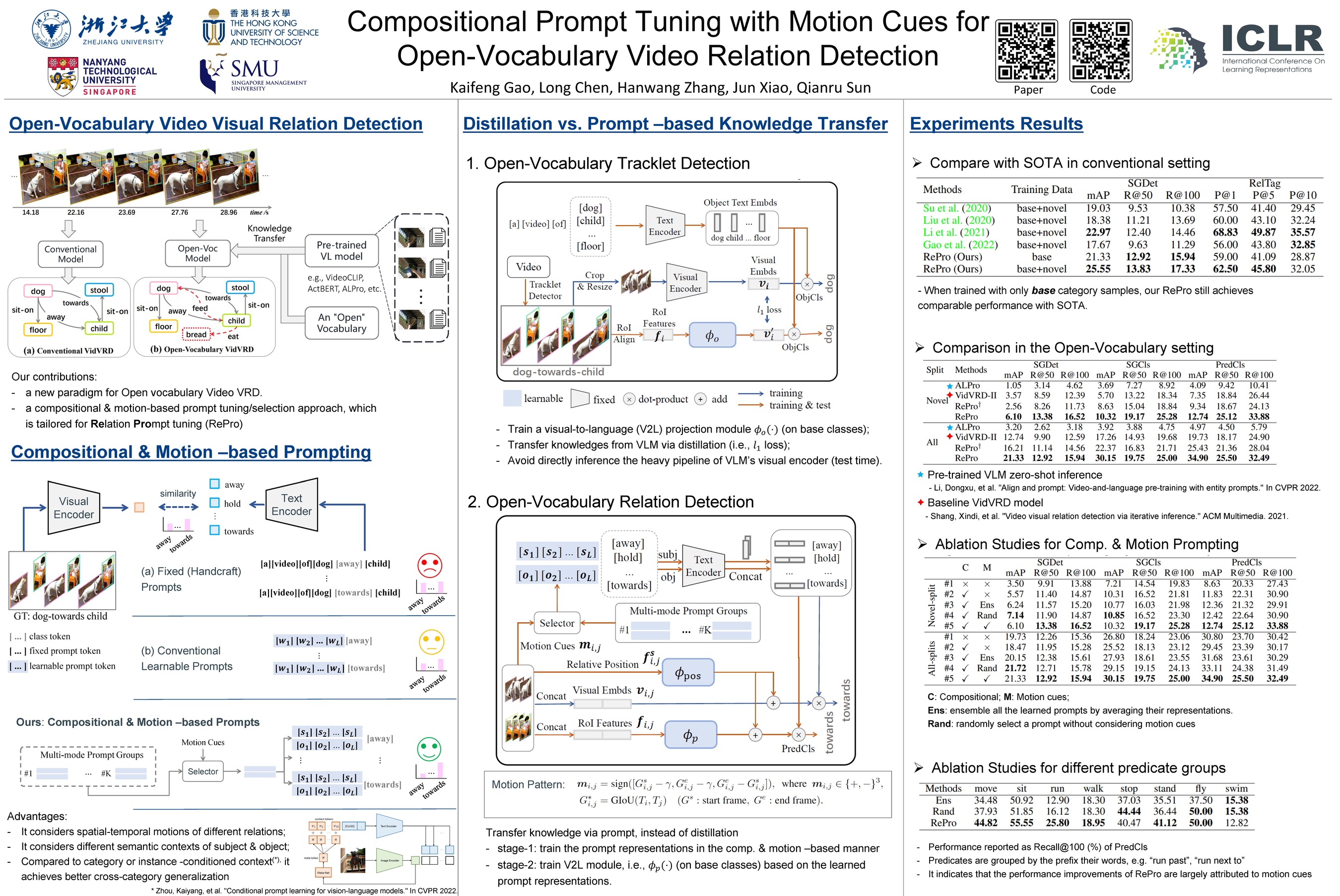 ICLR2023_poster-2700x1806.jpg