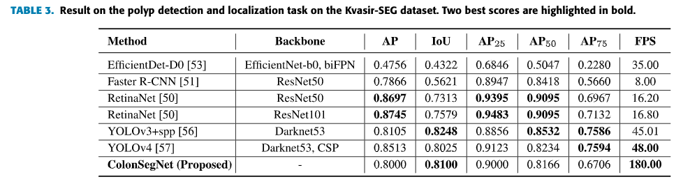 detection_results.png