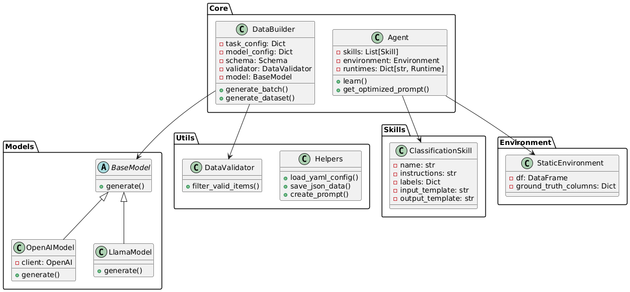 classdiagram.png