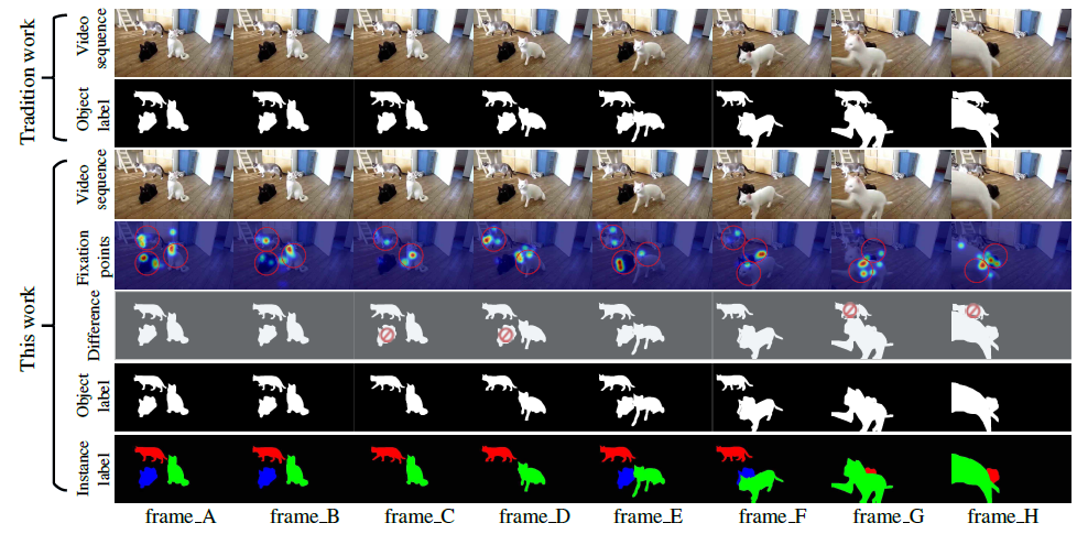 DifferenceBetweenExistingDataset.png