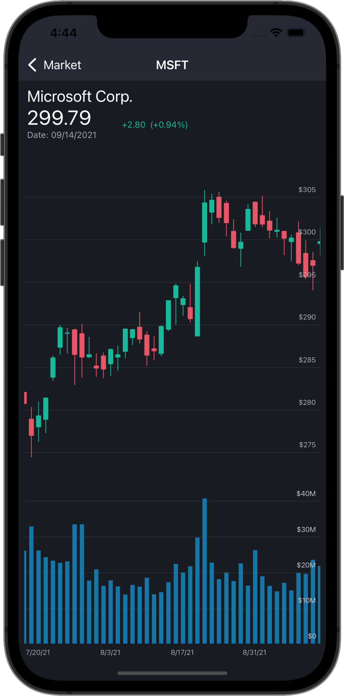 stocks-data-iphone12.png