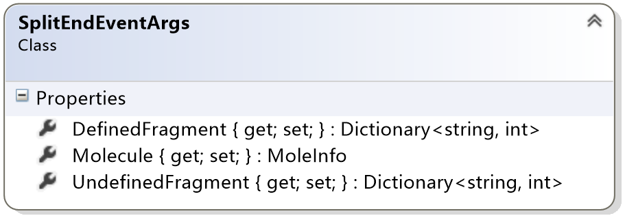 SplitEndEventArgs.png