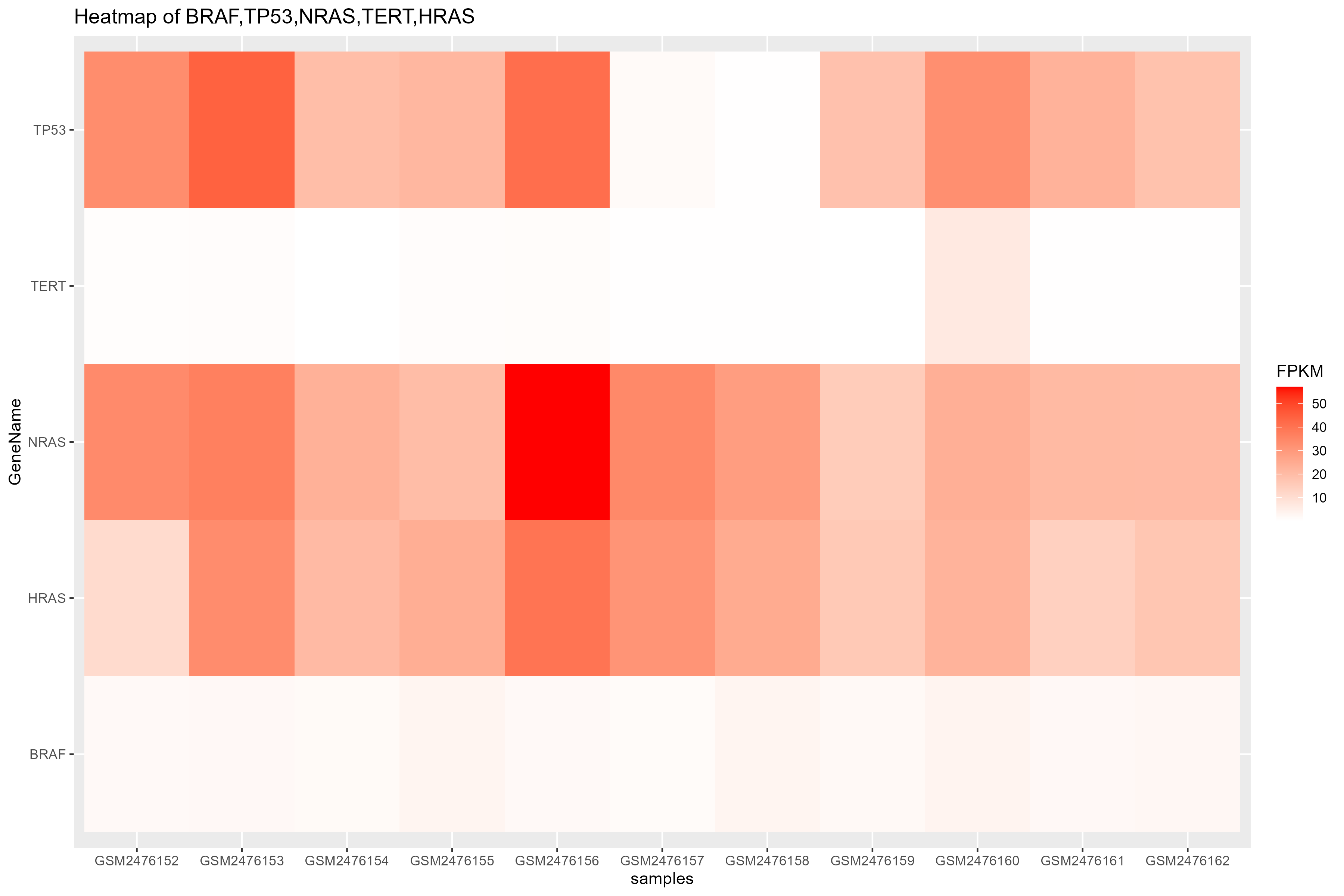 HeatMap.png