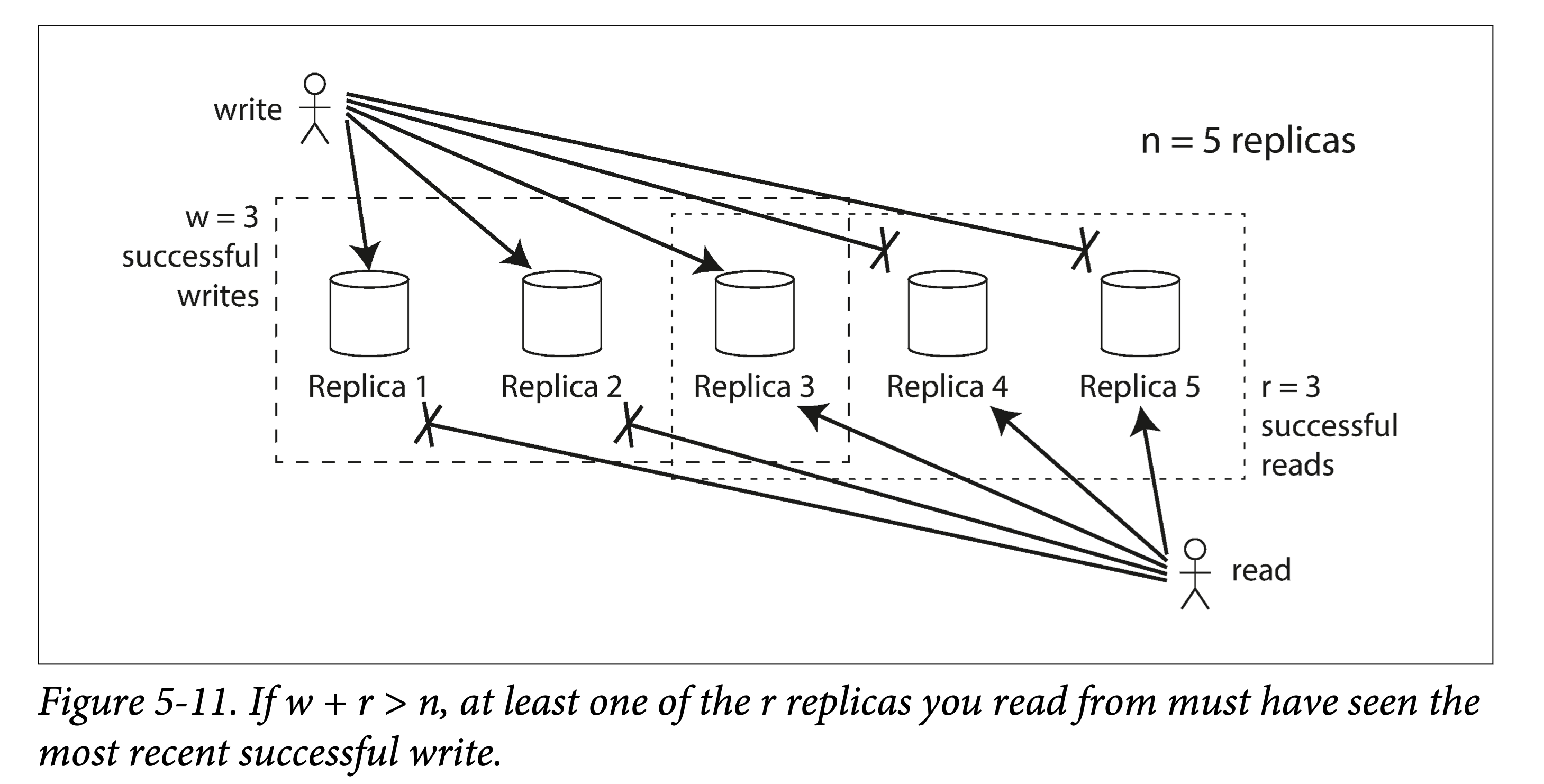 ch05-fig11.png