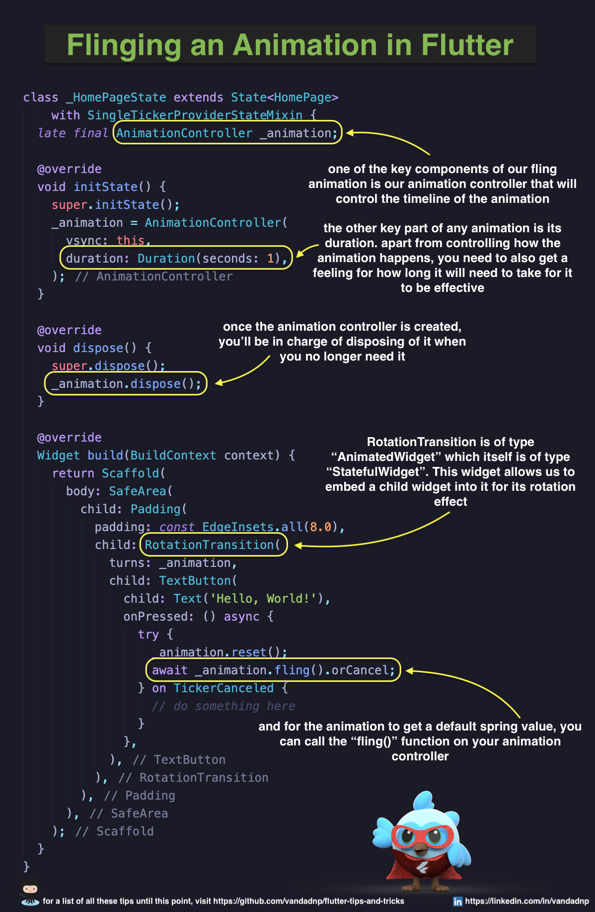 flinging-an-animation-in-flutter.jpg