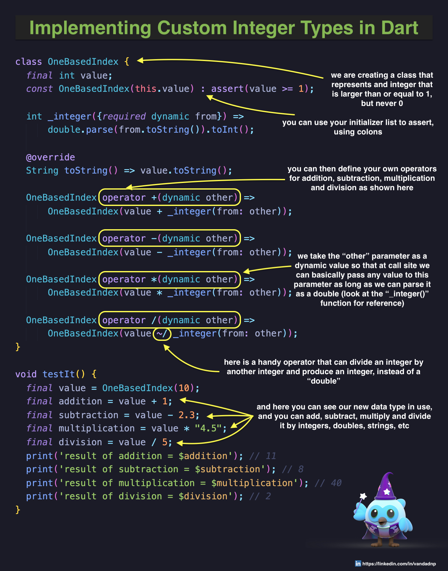 implementing-custom-integer-types-in-dart.jpg