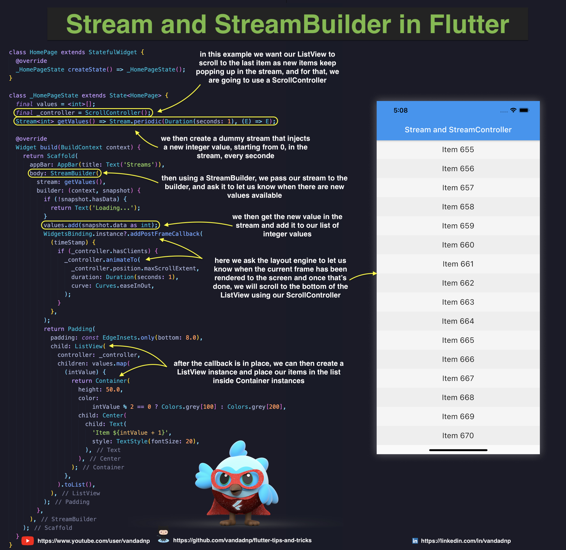 stream-and-stream-builder-in-flutter.jpg