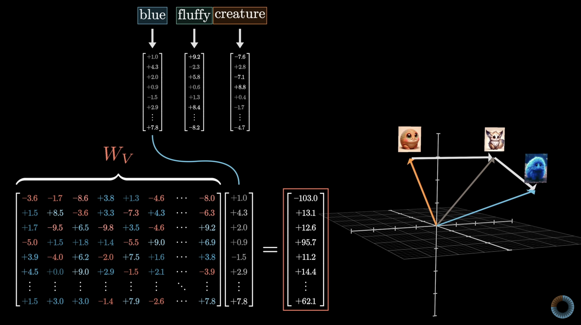 24-valueMatrix.png