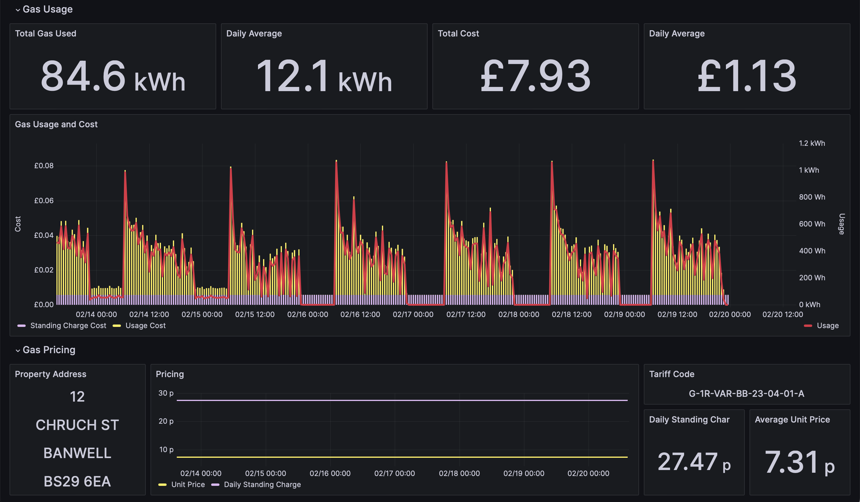 dashboard-gas.png