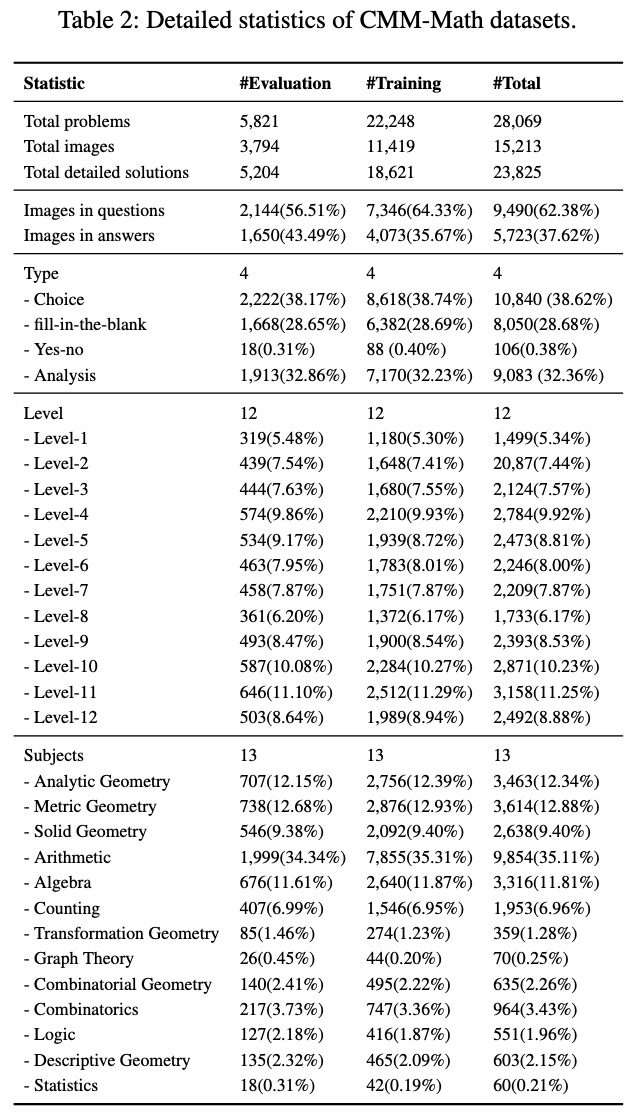 statistics.jpg