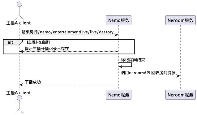 结束一起听.png