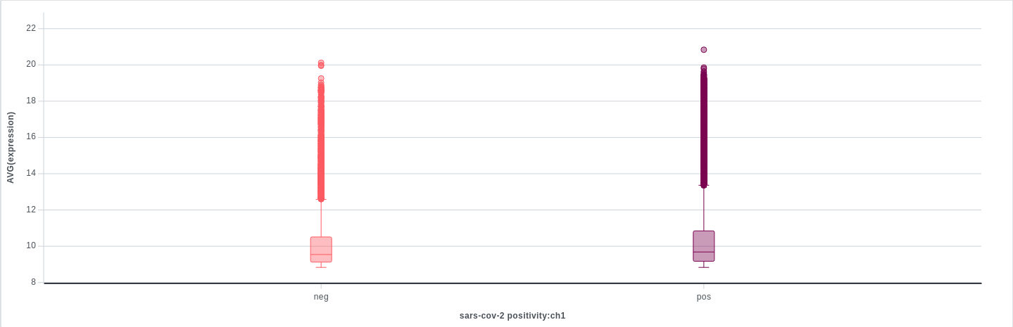 Box_Plot_390.png