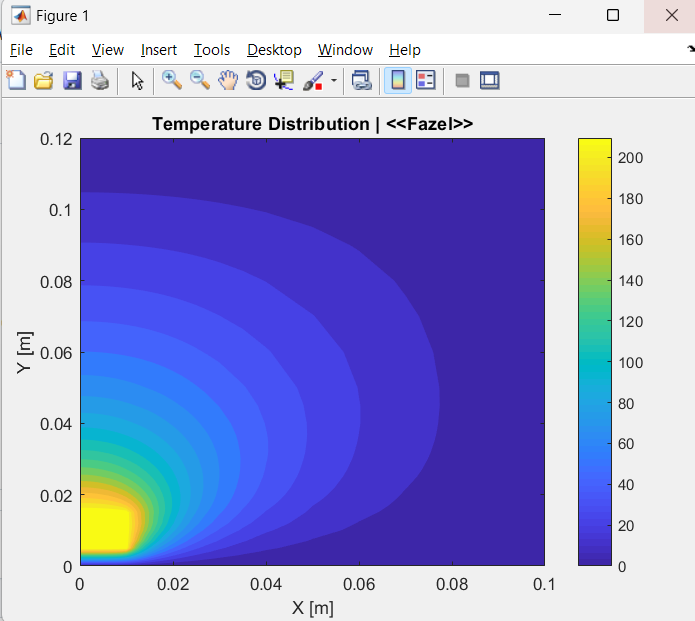 Matlab Final Result For Pdf.png