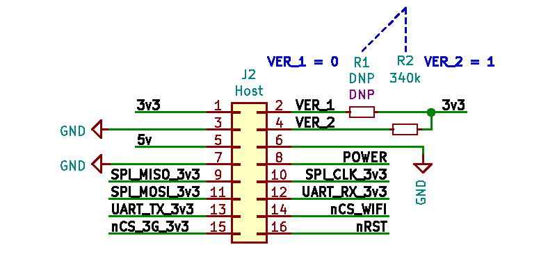 Host-interface.png