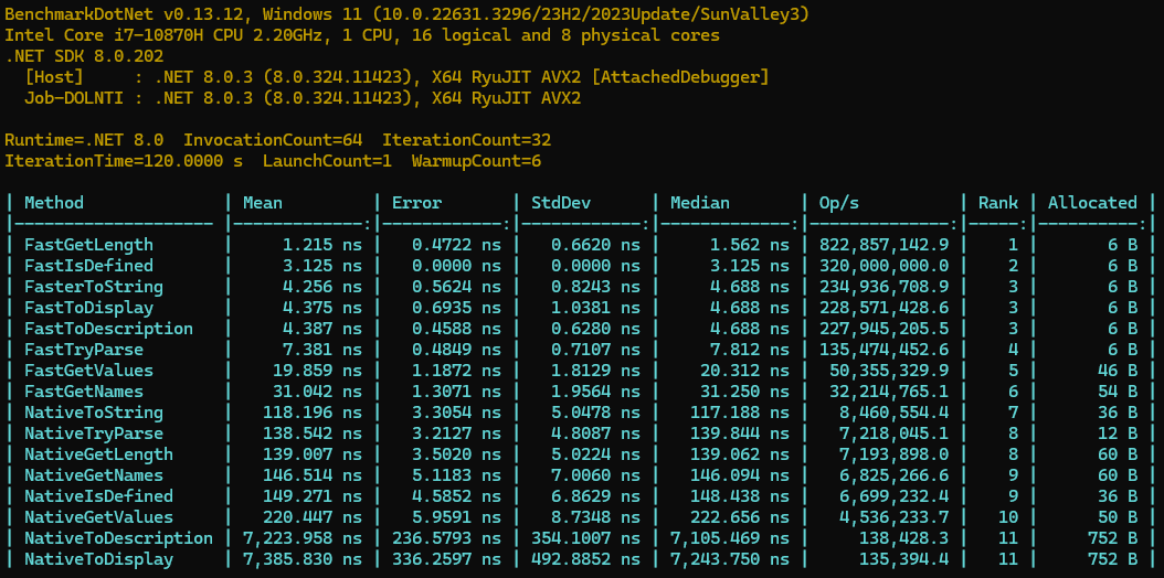 Supernova.Enum.Generators.png