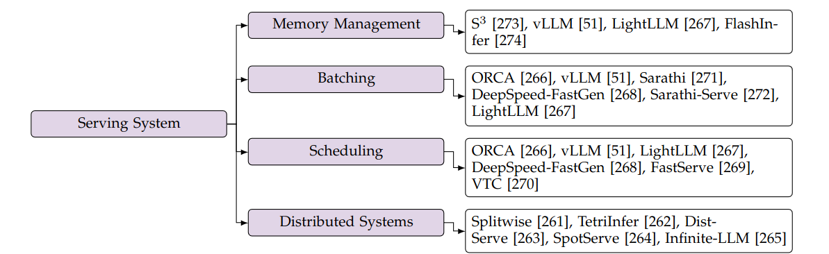 llm-infer7.png