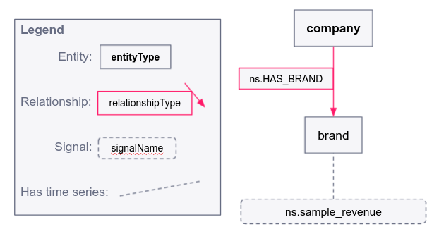 data_model.png