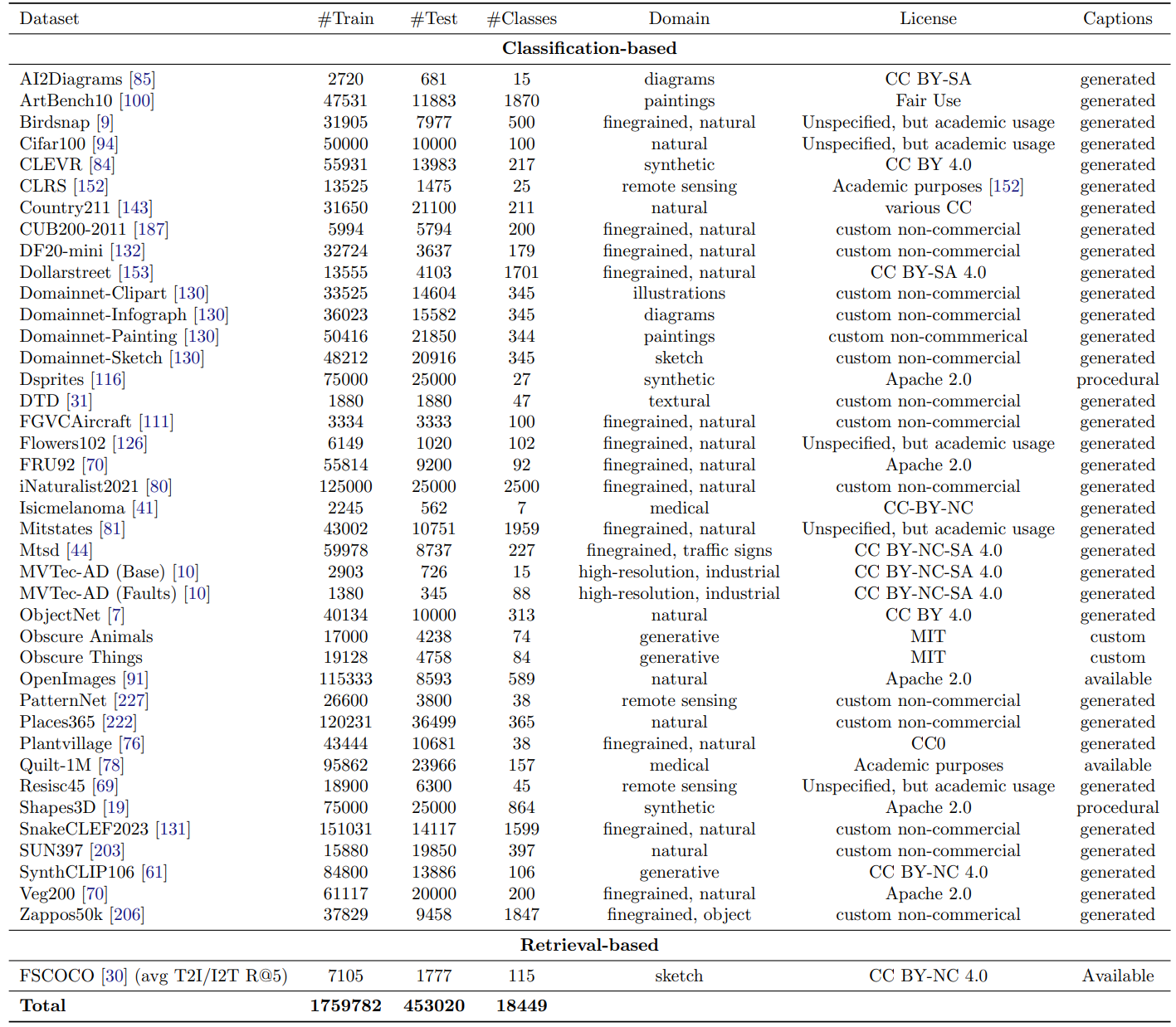 train_datasets.png